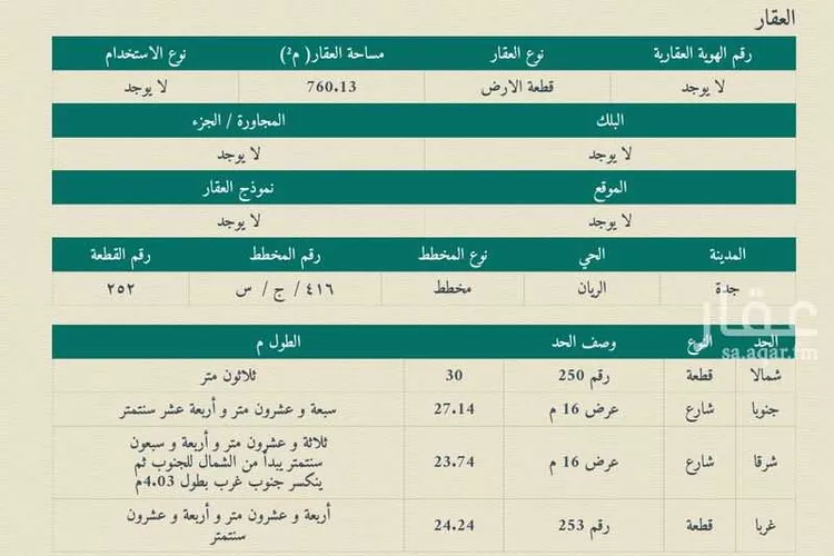 أرض للبيع في شارع أبي الغنائم الميداني, حي الريان, مدينة جدة, منطقة مكة المكرمة صورة 2