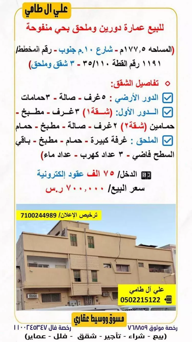 Building for Sale in Riyadh Manfuhah