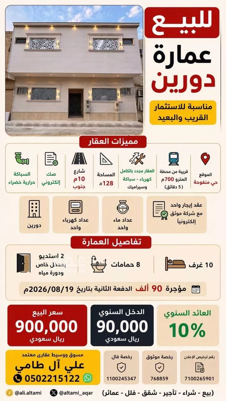 عمارة للبيع في شارع حصن مهدي, حي منفوحة, مدينة الرياض, منطقة الرياض