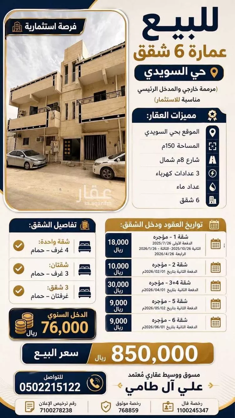 عمارة للبيع في شارع مطرود بن كعب, حي السويدي, مدينة الرياض, منطقة الرياض