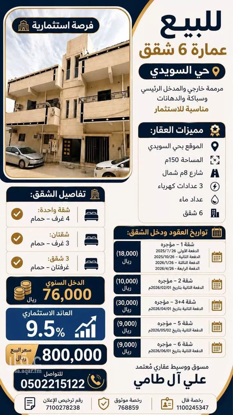 Building for Sale in Riyadh Sultanah