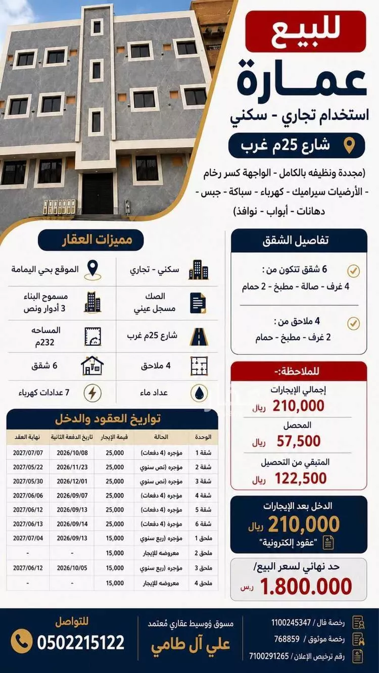 عمارة للبيع في شارع مبايض, حي اليمامة, مدينة الرياض, منطقة الرياض