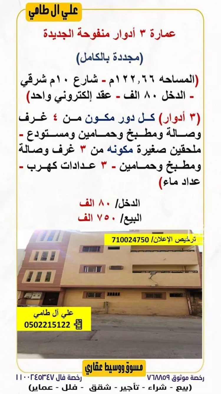 عمارة للبيع في شارع ابن عبدالشكور, حي منفوحة الجديدة, مدينة الرياض, منطقة الرياض