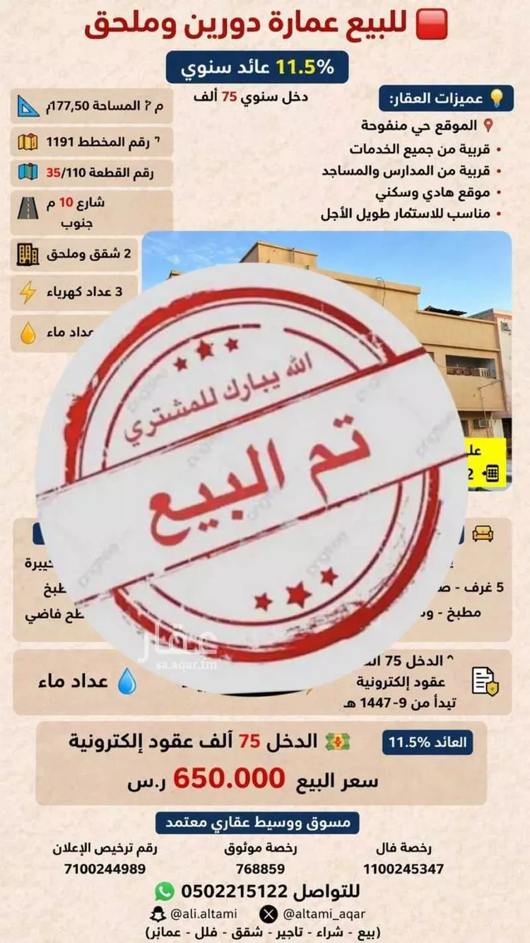 عمارة للبيع في شارع حفص بن عبدالعزيز, حي منفوحة, مدينة الرياض, منطقة الرياض