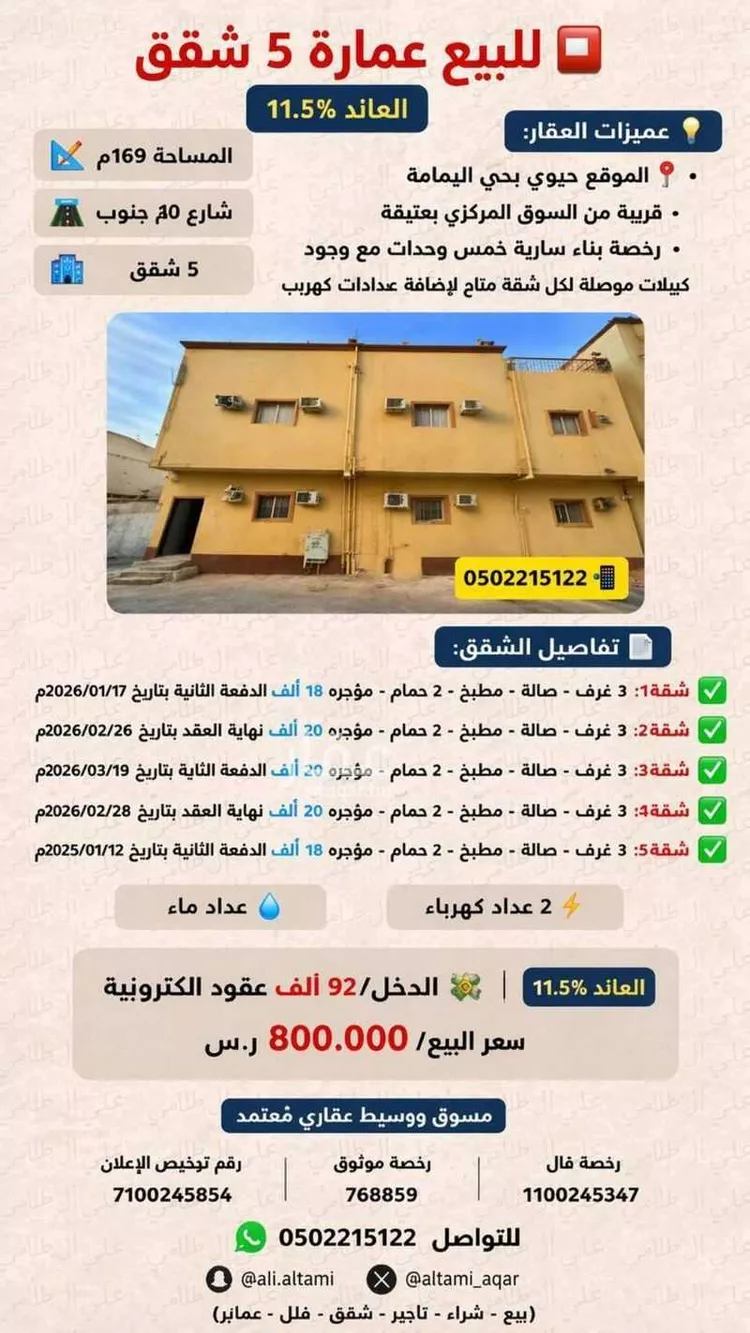 عمارة للبيع في شارع الحسن بن قحطبة, حي اليمامة, مدينة الرياض, منطقة الرياض