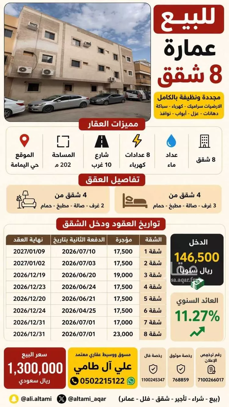 عمارة للبيع في شارع سعد بن أيوب, حي اليمامة, مدينة الرياض, منطقة الرياض