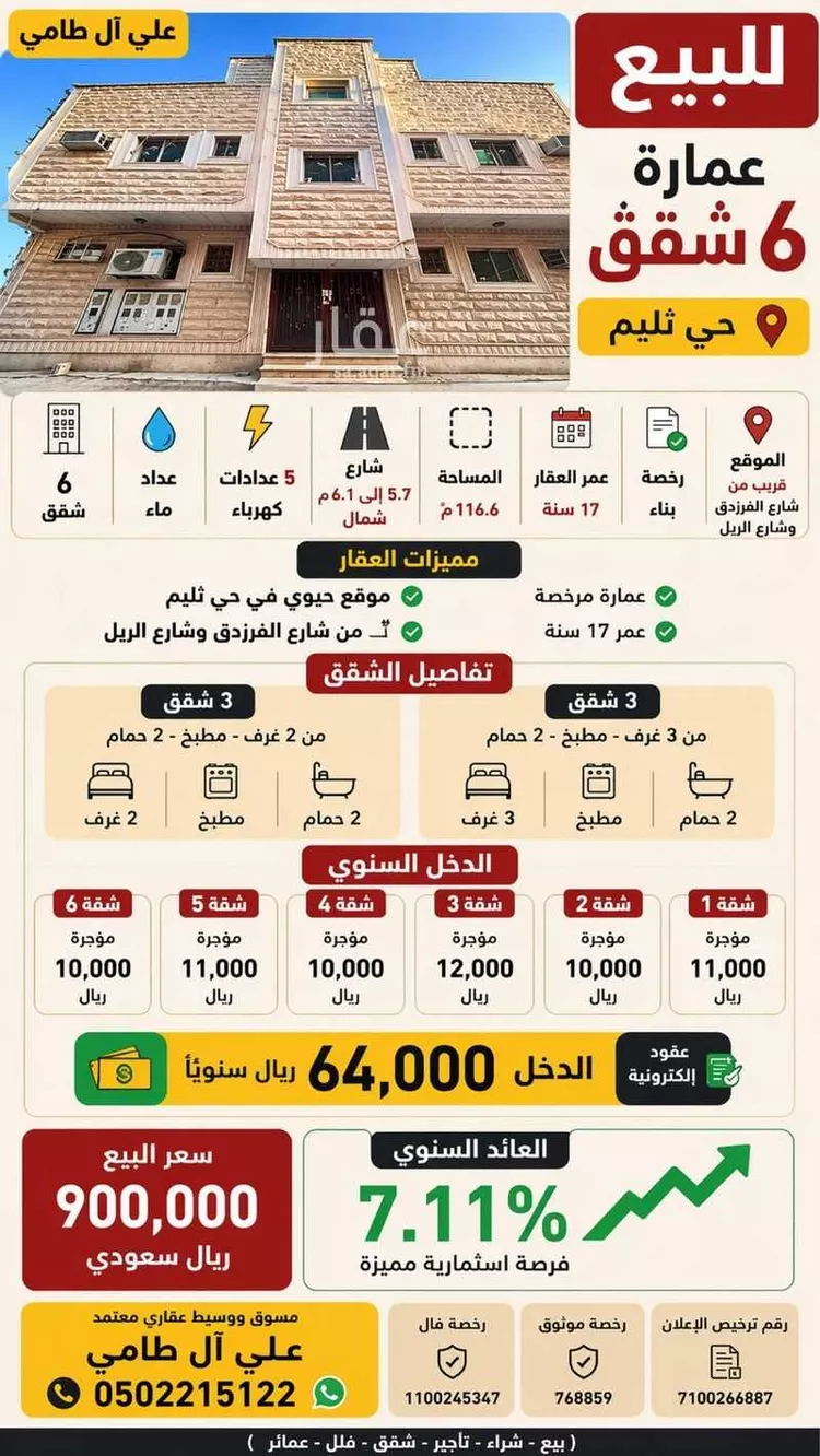 عمارة للبيع في شارع البدر النابلسي, حي ثليم, مدينة الرياض, منطقة الرياض