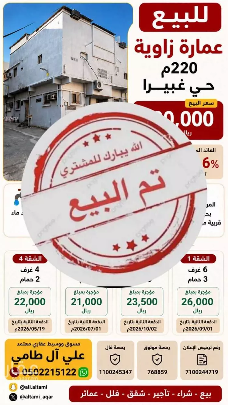 Building for Sale in Riyadh Ghubairah