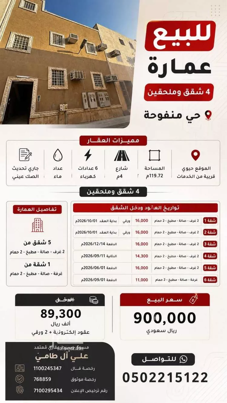 عمارة للبيع في شارع خلف بن هشام, حي منفوحة الجديدة, مدينة الرياض, منطقة الرياض