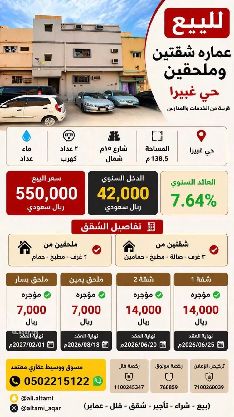 عمارة للبيع في شارع الشنانة, حي غبيرا, مدينة الرياض, منطقة الرياض