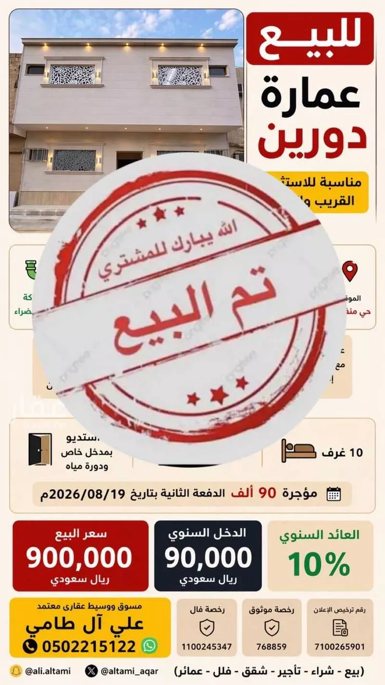 عمارة للبيع في شارع حصن مهدي, حي منفوحة, مدينة الرياض, منطقة الرياض