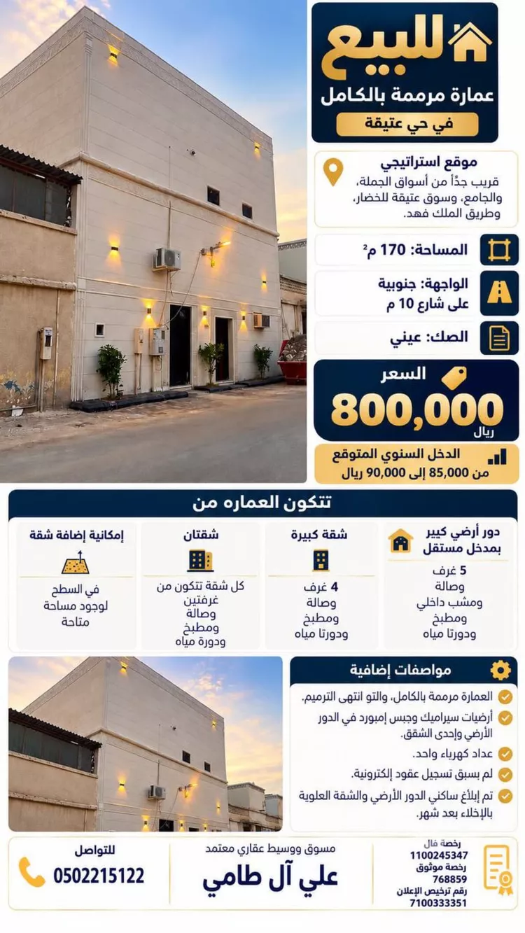 عمارة للبيع في شارع ابن رستم, حي عتيقة, مدينة الرياض, منطقة الرياض