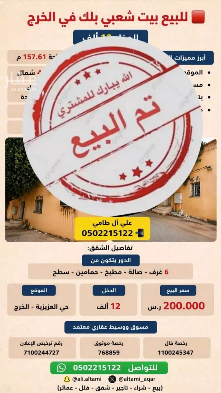Floor for Sale in Al Kharj As Salmaniyah