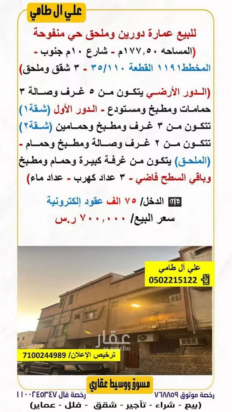 عمارة للبيع في شارع حفص بن عبدالعزيز, حي منفوحة, مدينة الرياض, منطقة الرياض