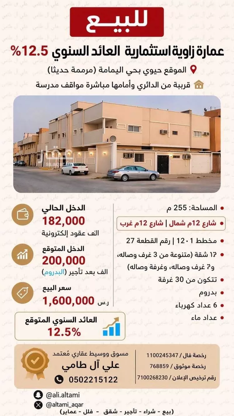 عمارة للبيع في شارع الشلايل, حي اليمامة, مدينة الرياض, منطقة الرياض