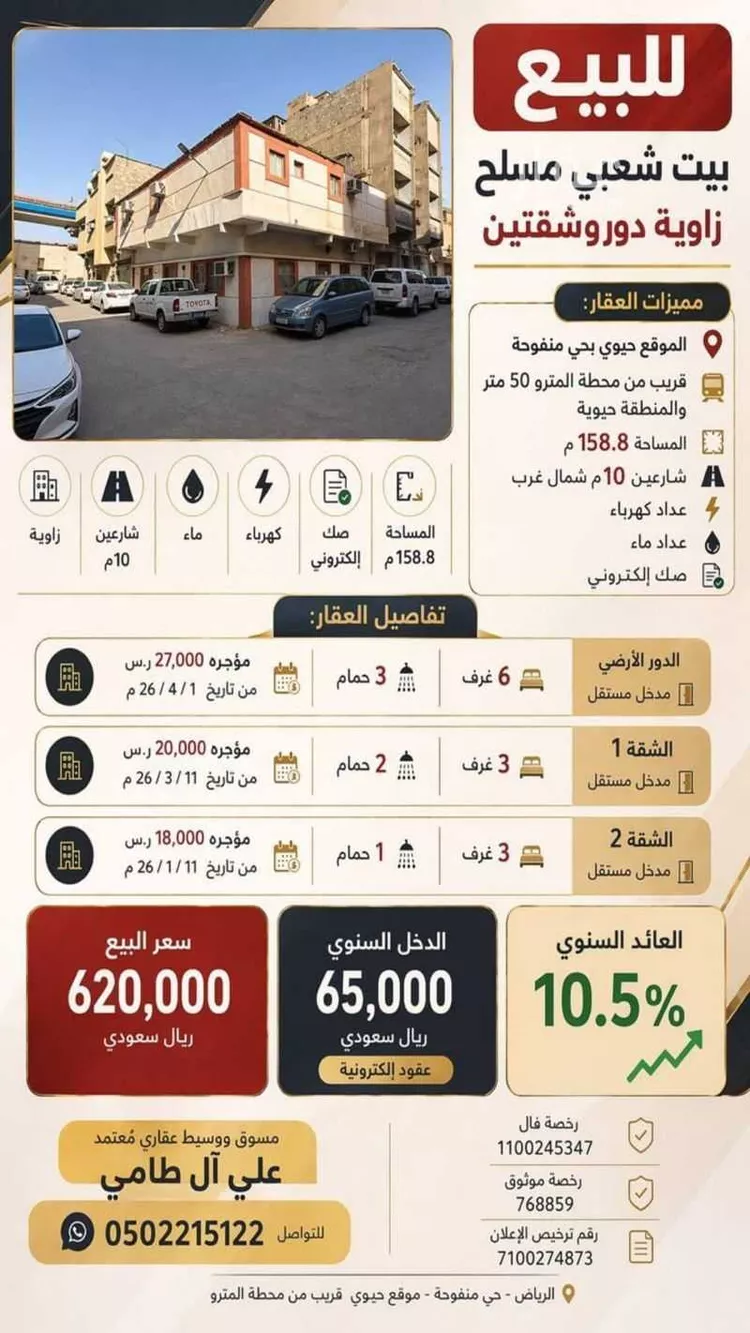 Floor for Sale in Riyadh Manfuhah