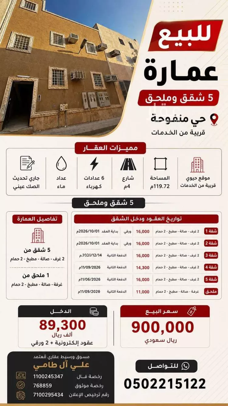 عمارة للبيع في شارع خلف بن هشام, حي منفوحة الجديدة, مدينة الرياض, منطقة الرياض