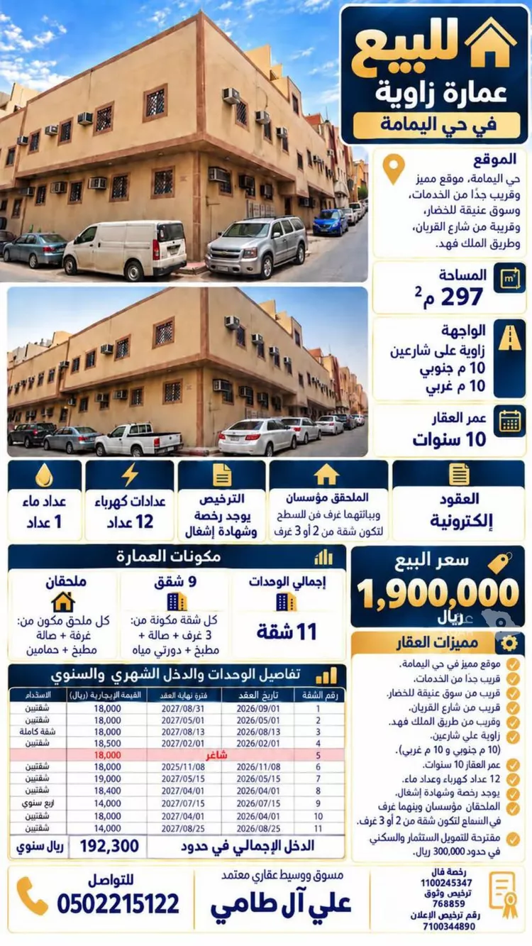 عمارة للبيع في شارع رشيد الشهاب, حي اليمامة, مدينة الرياض, منطقة الرياض