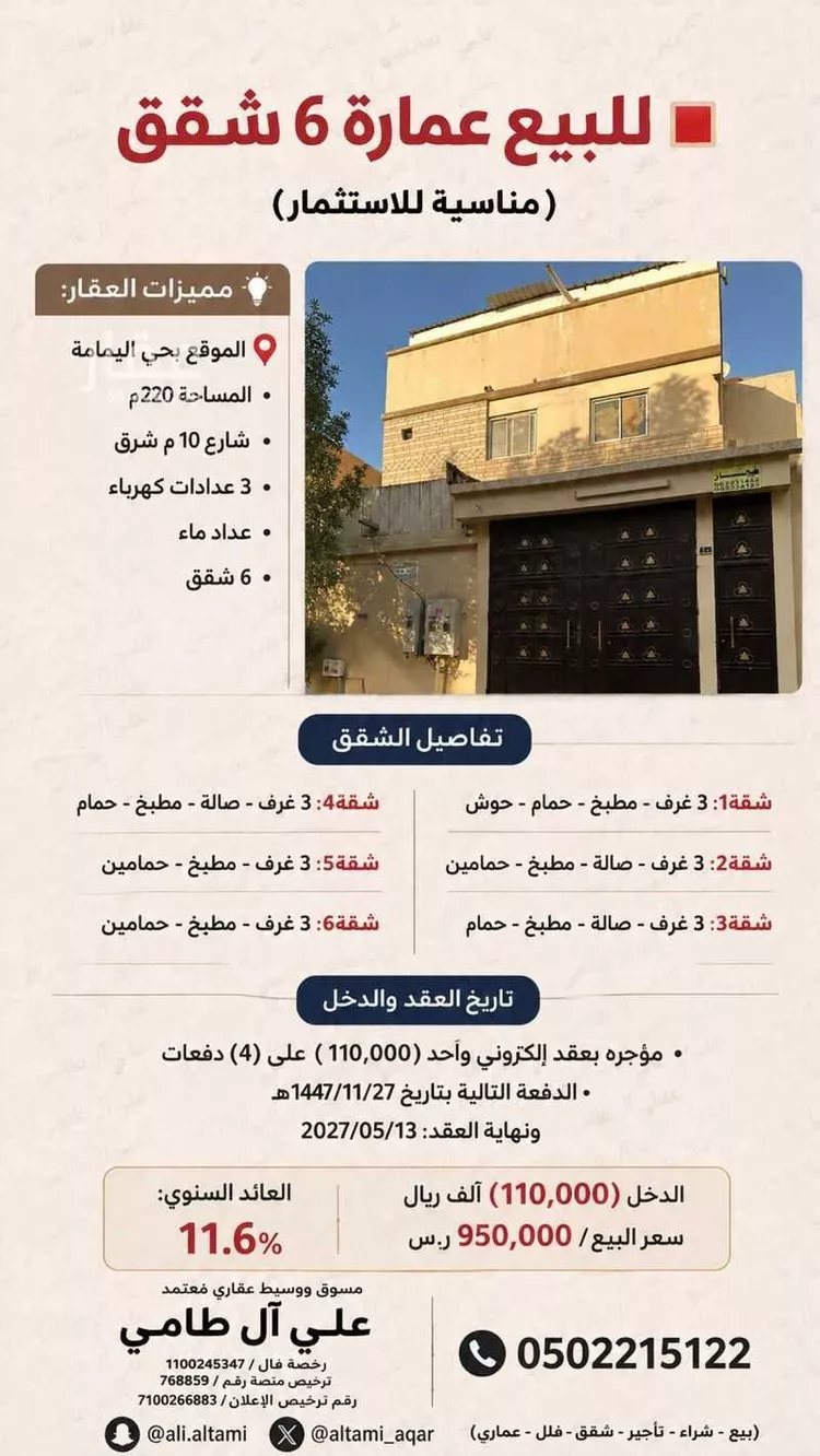 عمارة للبيع في شارع رشيد الشهاب, حي اليمامة, مدينة الرياض, منطقة الرياض