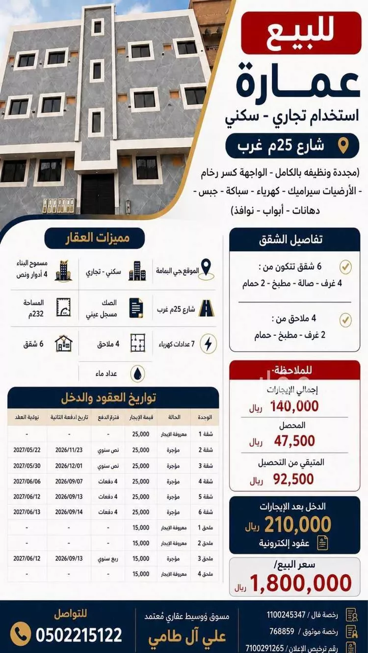 Building for Sale in Riyadh Al Yamamah