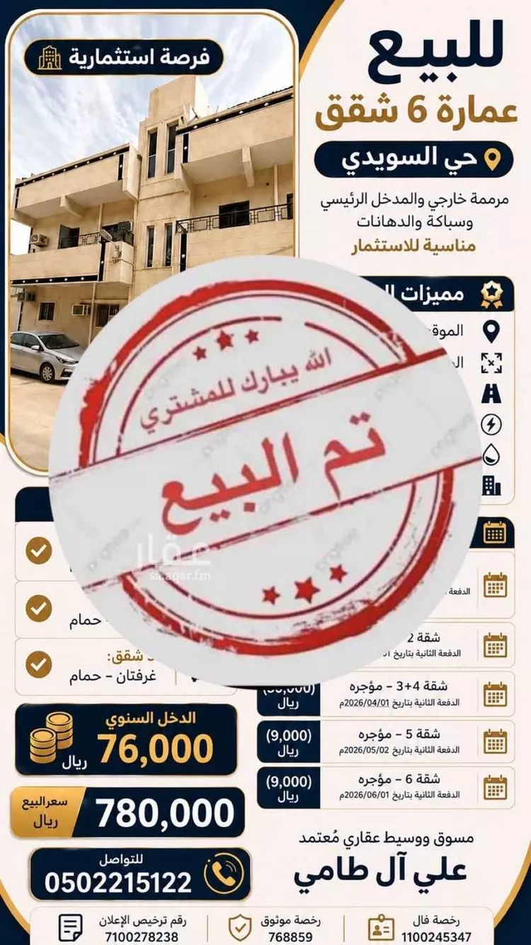 عمارة للبيع في شارع مطرود بن كعب, حي السويدي, مدينة الرياض, منطقة الرياض