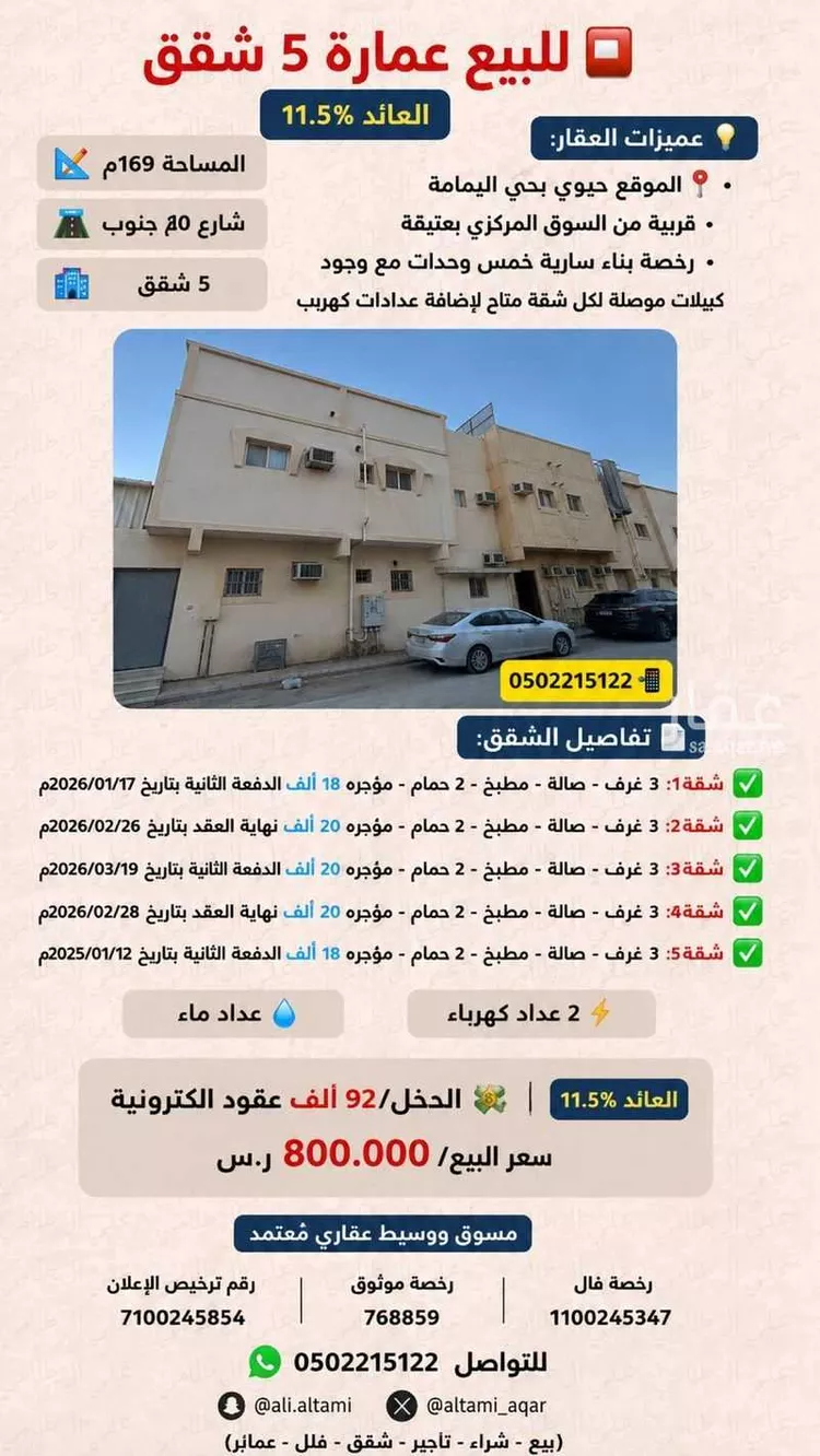 Building for Sale in Riyadh Al Yamamah