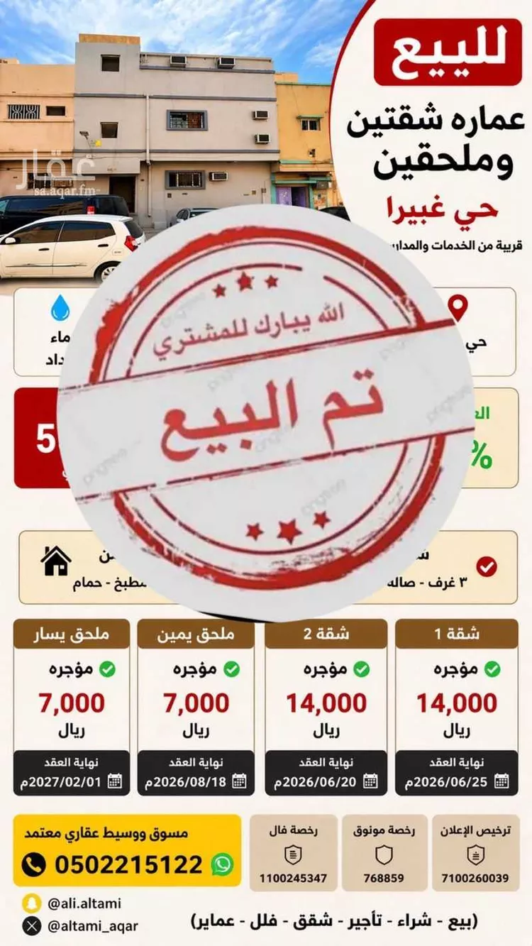 Building for Sale in Riyadh Ghubairah