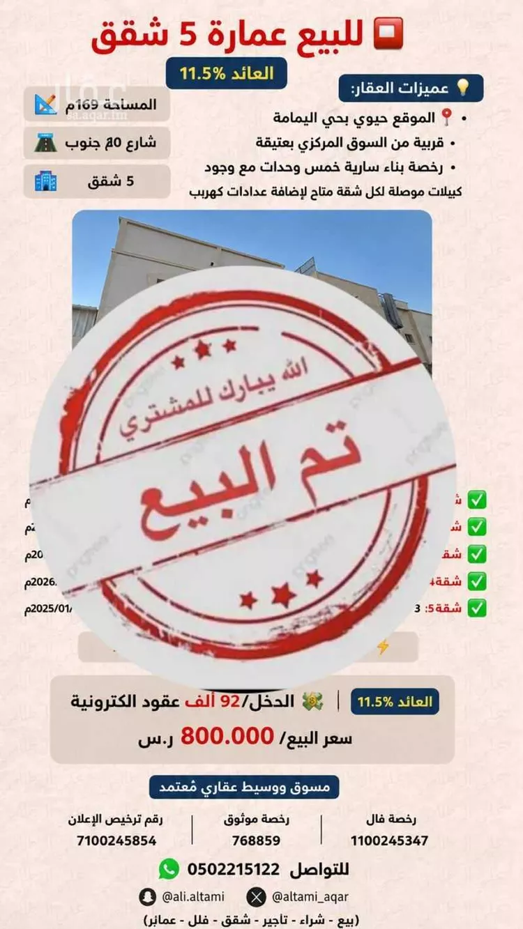 عمارة للبيع في شارع الحسن بن قحطبة, حي اليمامة, مدينة الرياض, منطقة الرياض