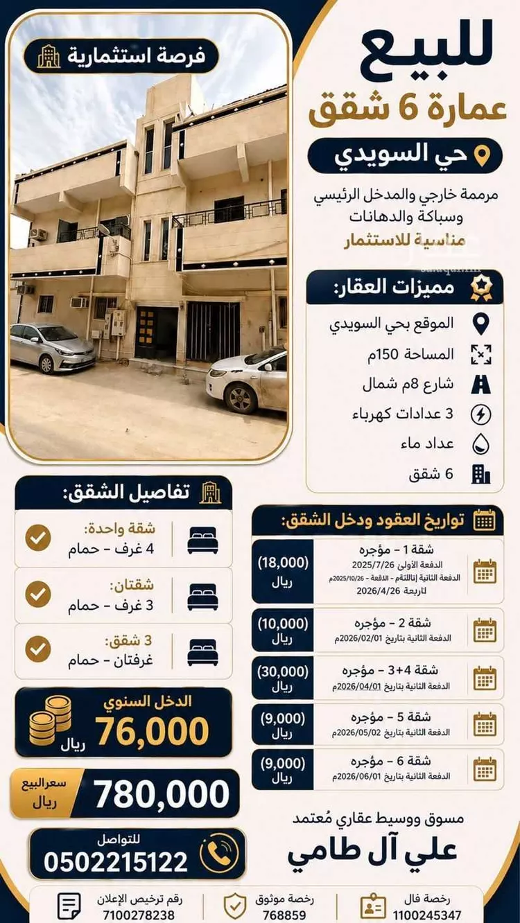 Building for Sale in Riyadh Sultanah