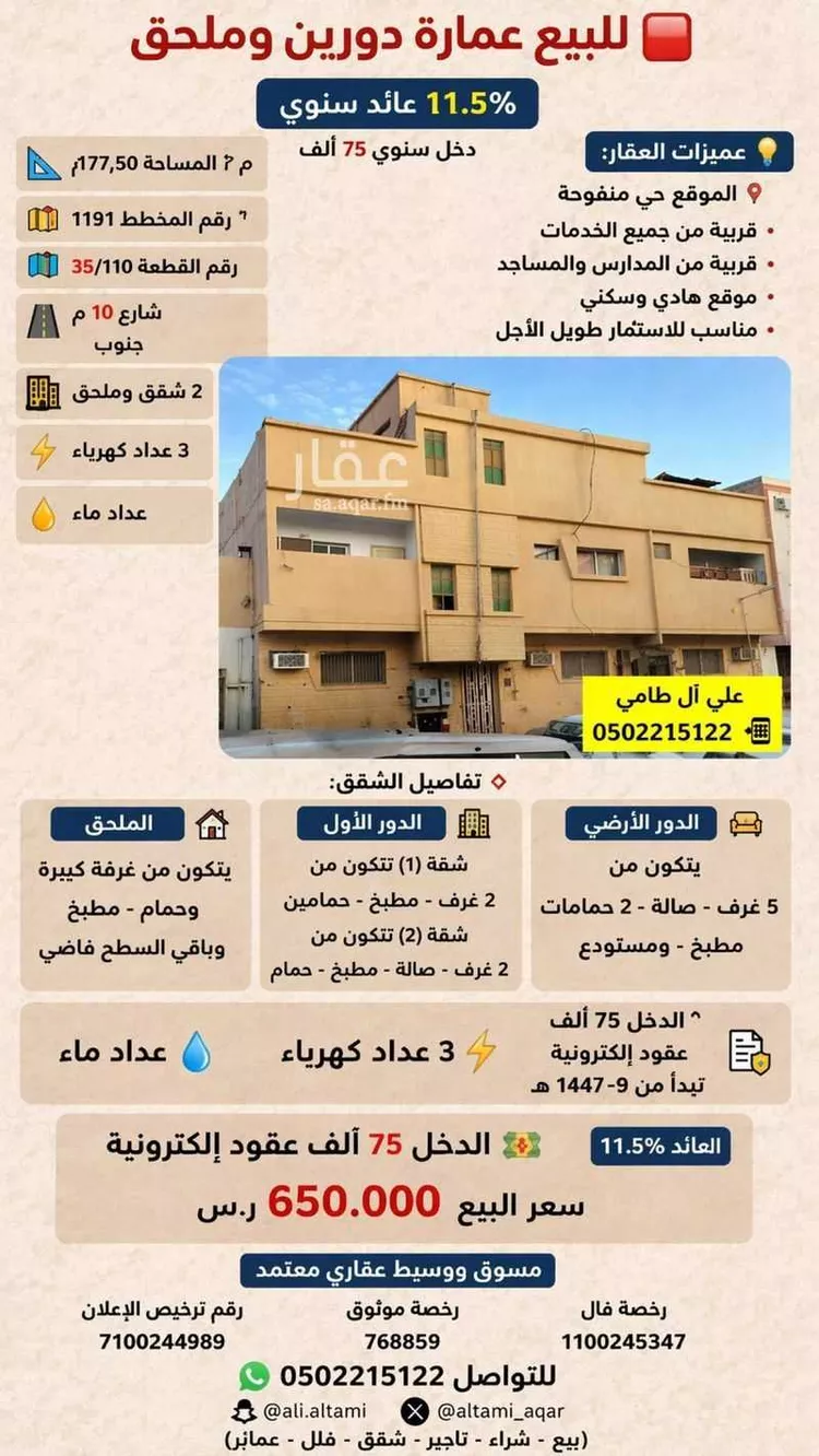 Building for Sale in Riyadh Manfuhah