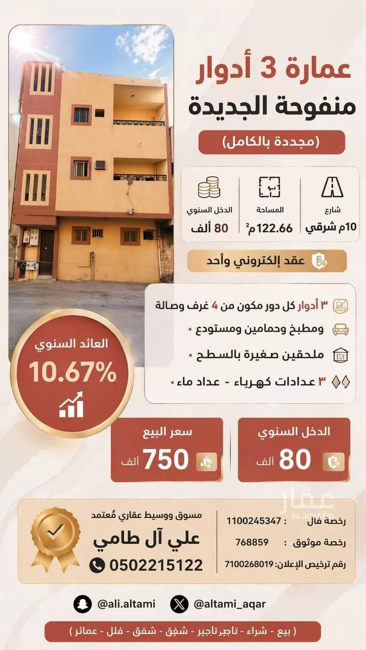 Building for Sale in Riyadh Skirinah