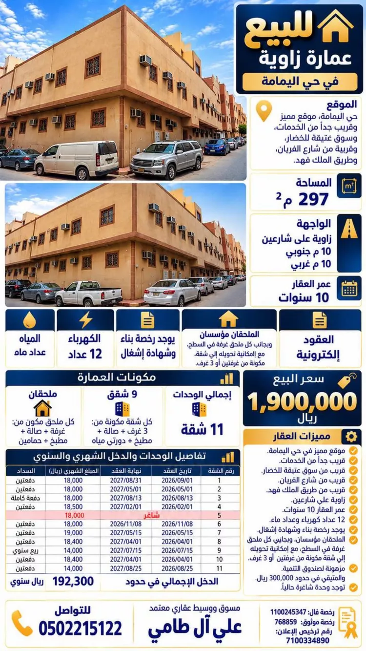 عمارة للبيع في شارع رشيد الشهاب, حي اليمامة, مدينة الرياض, منطقة الرياض