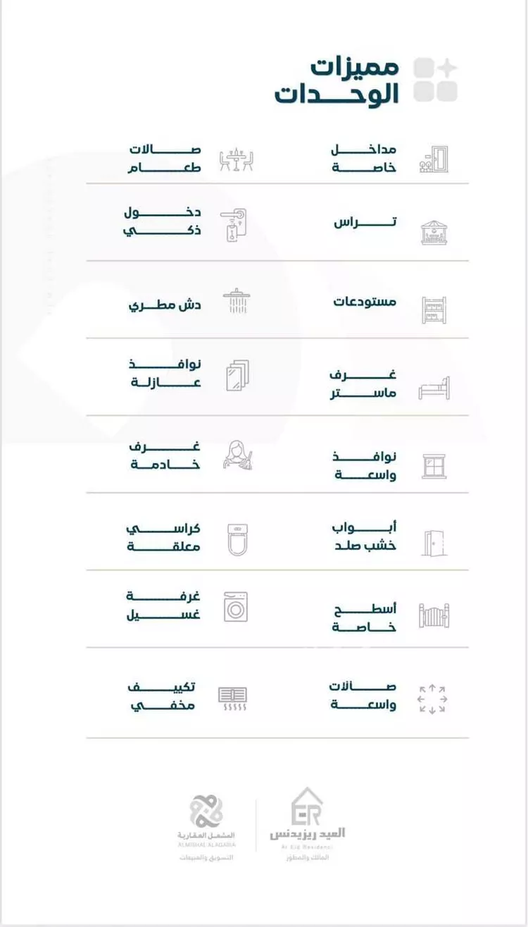 شقة للبيع في شارع ظبية بنت البراء, حي المصيف, مدينة الرياض, منطقة الرياض صورة 2