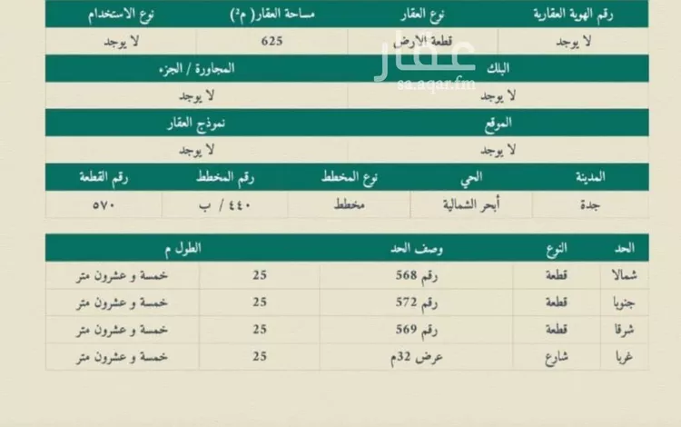 أرض للبيع في شارع اميمه بنت عبدالمطلب ابن هاشم, حي أبحر الشمالية, مدينة جدة, منطقة مكة المكرمة