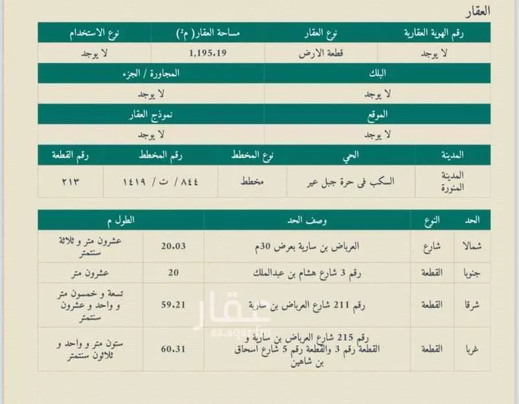أرض للبيع في شارع العرباض ابن ساريه, حي السكب, مدينة المدينه المنوره, منطقة المدينة المنورة