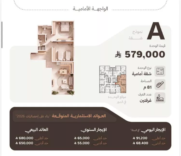 Apartment for Sale in Jeddah Al Nahdah