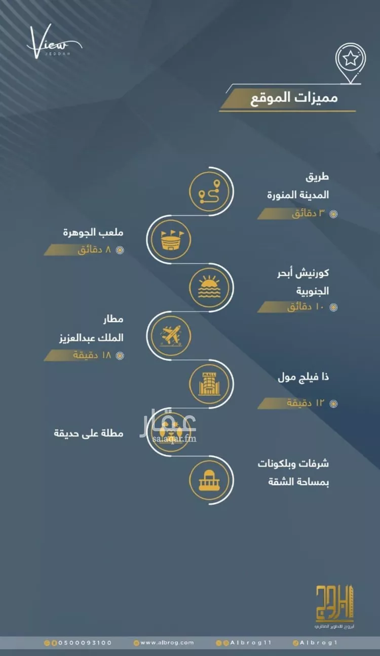 شقة للبيع في شارع الثامية, حي حكومي1, مدينة جدة, منطقة مكة المكرمة صورة 2