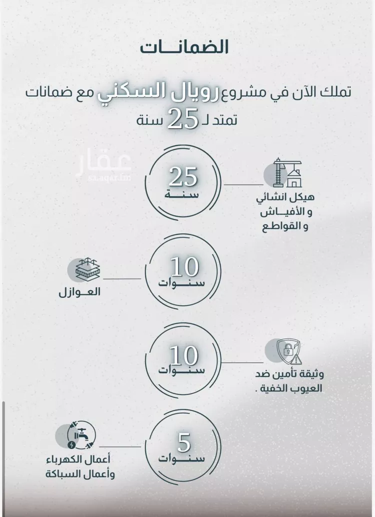 شقة للبيع في شارع ابي الحسن بن المبارك, حي الريان, مدينة جدة, منطقة مكة المكرمة صورة 4