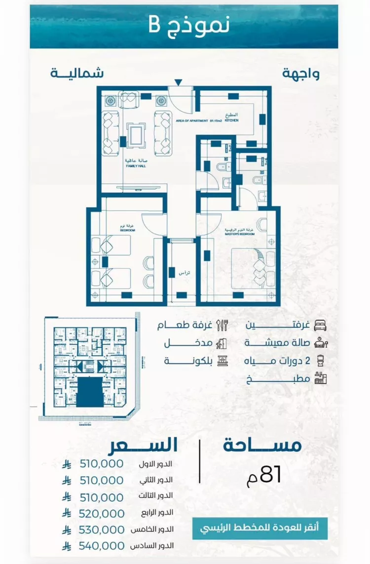 شقة للبيع في شارع الملك الصالح ايوب ابن الكامل, حي الرويس, مدينة جدة, منطقة مكة المكرمة صورة 2