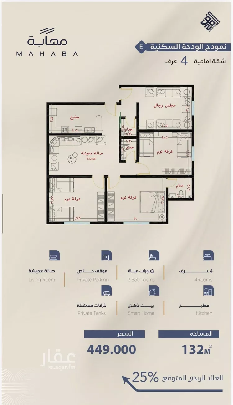 شقة للبيع في شارع برهان الدين الداراني, حي الياقوت, مدينة جدة, منطقة مكة المكرمة