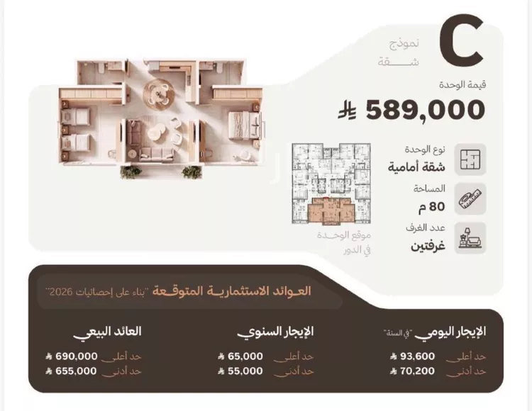 شقة للبيع في شارع كنوز الفضة, حي النهضة, مدينة جدة, منطقة مكة المكرمة صورة 3