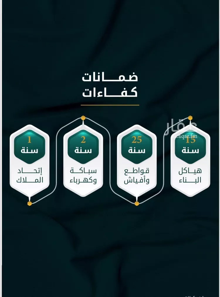 شقة للبيع في شارع الاسود, حي الثغر, مدينة جدة, منطقة مكة المكرمة صورة 2