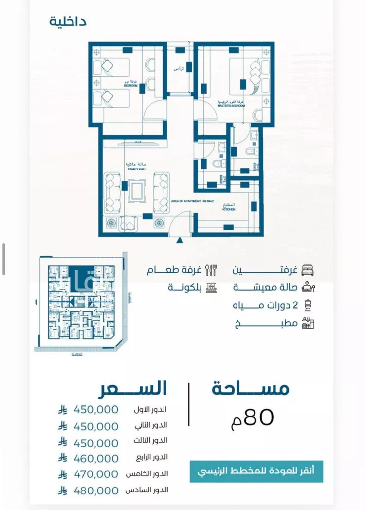 شقة للبيع في شارع الملك الصالح ايوب ابن الكامل, حي الرويس, مدينة جدة, منطقة مكة المكرمة صورة 2