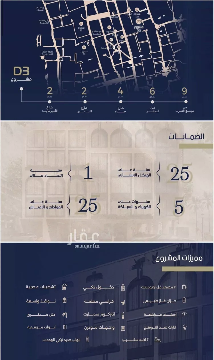 شقة للبيع في شارع عبدالرحيم الجرحاوي, حي المروة, مدينة جدة, منطقة مكة المكرمة