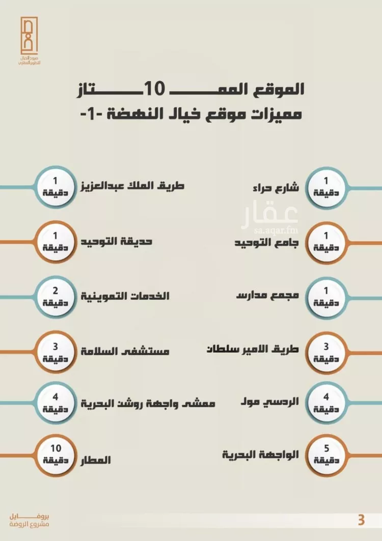 شقة للبيع في شارع خلاصه الزهر, حي النهضة, مدينة جدة, منطقة مكة المكرمة صورة 2