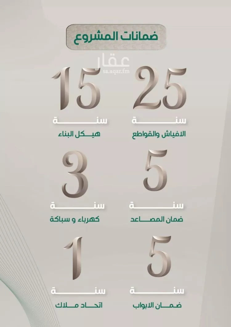شقة للبيع في شارع ابراهيم مرزوق, حي الروضة, مدينة جدة, منطقة مكة المكرمة
