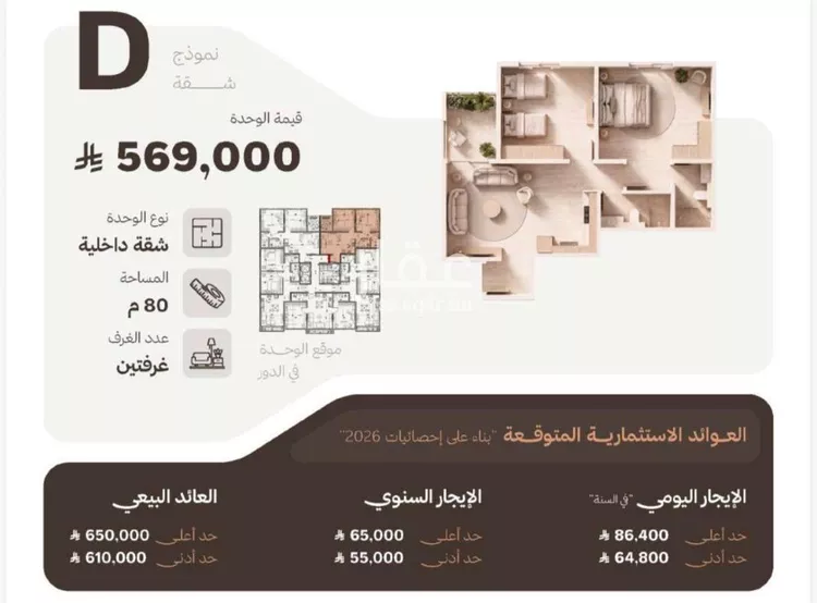 شقة للبيع في شارع الاشجار المثمره, حي النهضة, مدينة جدة, منطقة مكة المكرمة صورة 3