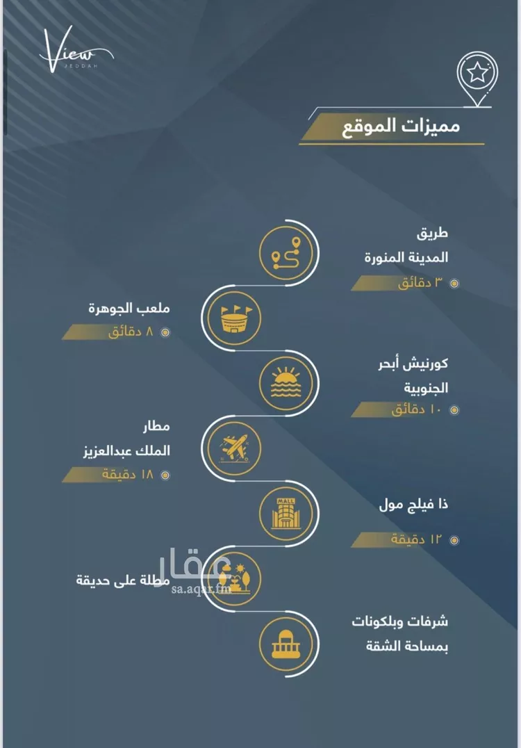 شقة للبيع في شارع زيد بن عاصم الانصاري, حي حكومي1, مدينة جدة, منطقة مكة المكرمة صورة 3