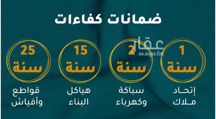 شقة للبيع في شارع الفضل بن ربيع, حي السلامة, مدينة جدة, منطقة مكة المكرمة صورة 2