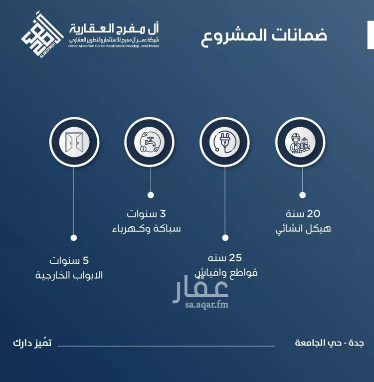 شقة للبيع في شارع ابن الشرف, حي الجامعة, مدينة جدة, منطقة مكة المكرمة صورة 2